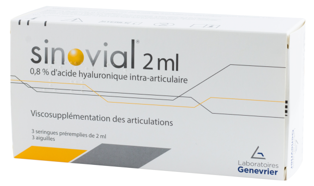 Mon Injection En Pratique La Gamme Visco